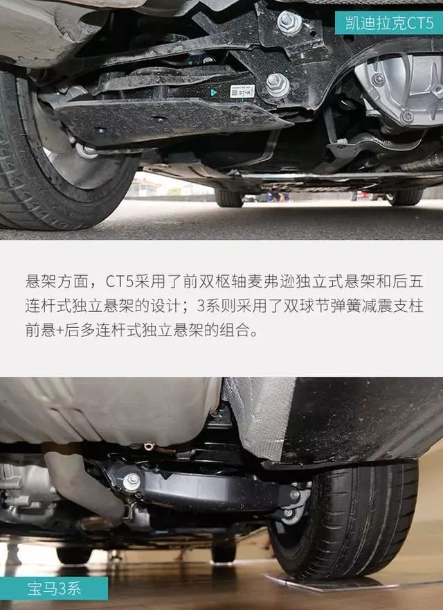 bba迎来最强劲敌?凯迪拉克ct5对比宝马3系