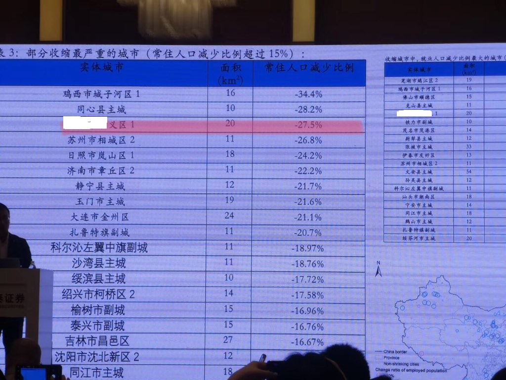 人口净流出率_人口净流入流出图(2)