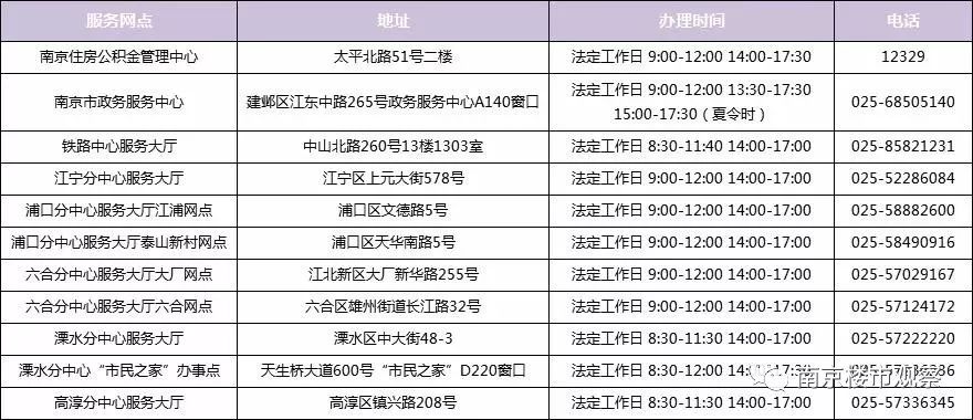 什么情况不能享受人口面积_什么情况下不能右转图(3)