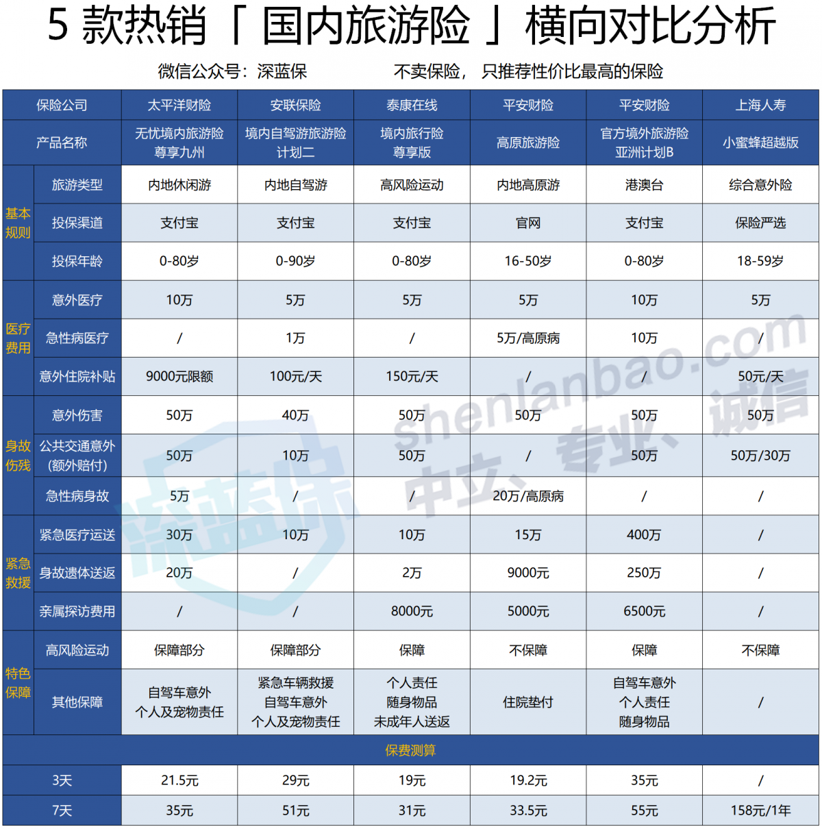 文章配图-3