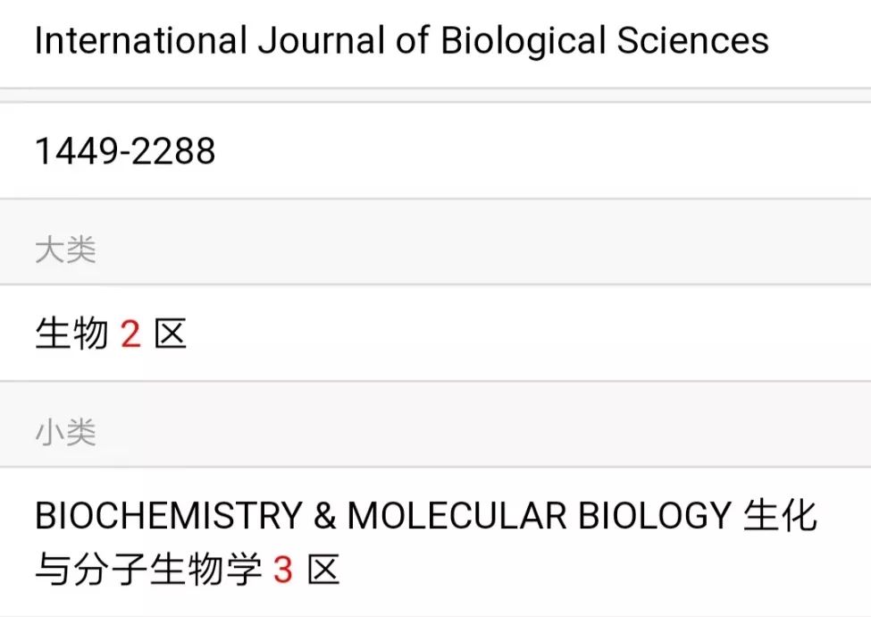 化学期刊排名_化学实验图片(3)