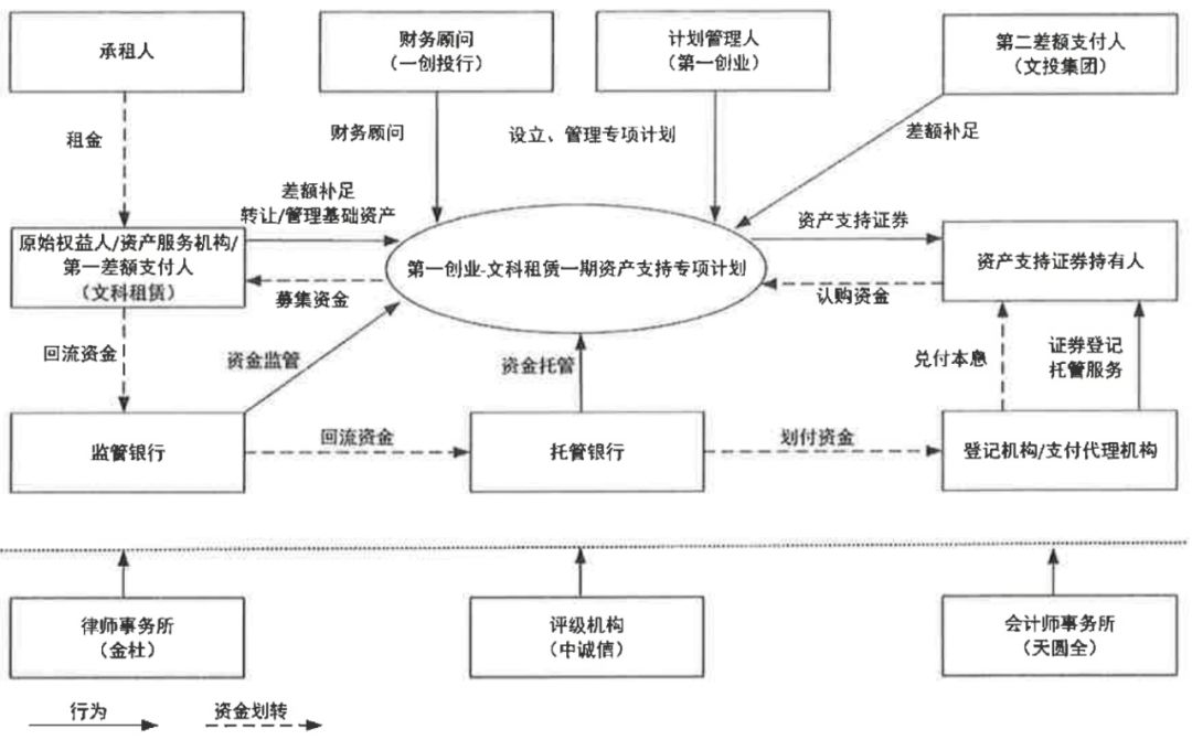 人口与规划的关系_人口资源环境的关系图(2)