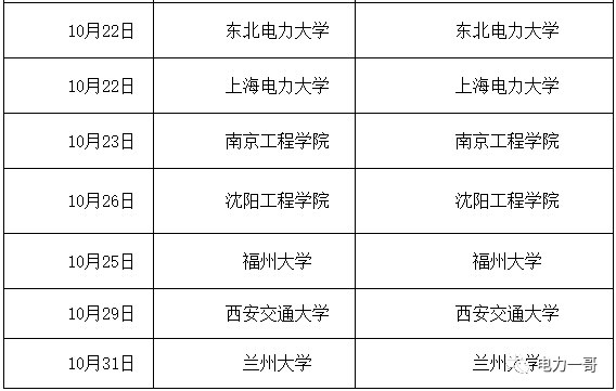 工程电工招聘_国网招聘考试各电力公司公告,这些细节值得注意(4)