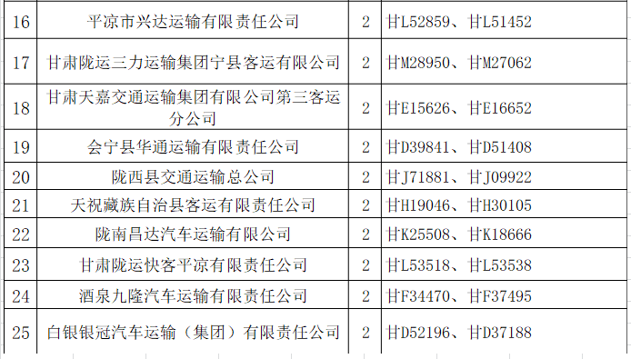 协作配合机制 f929a1fa71a54bd5b8921bddc82363d4.png