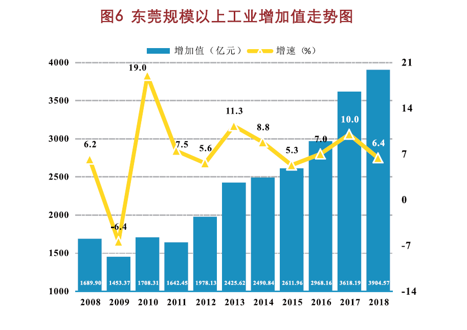 九龙口镇经济总量和工业开票_建湖九龙口镇(2)