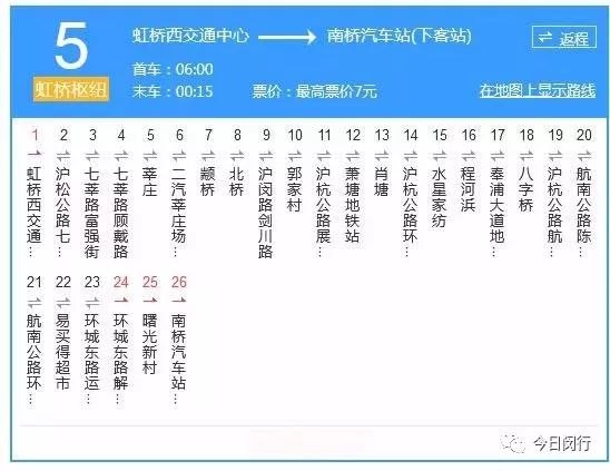 @南闵行乘客,去虹桥枢纽不用怕挤不上啦!因为