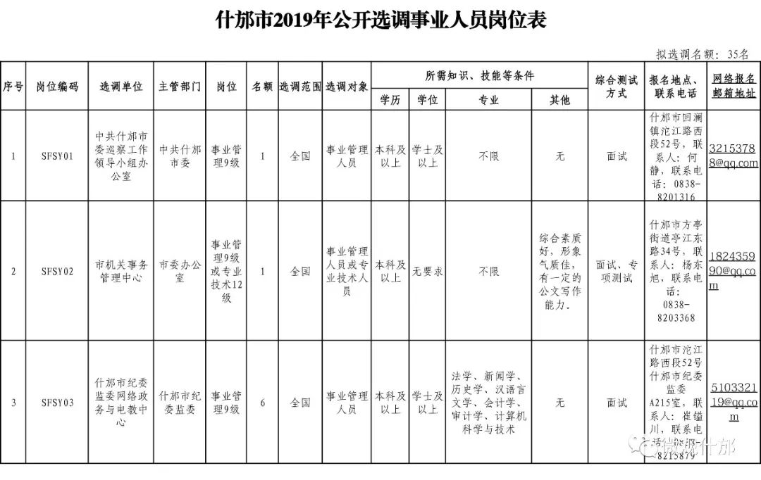 什邡人口_什邡人口(2)