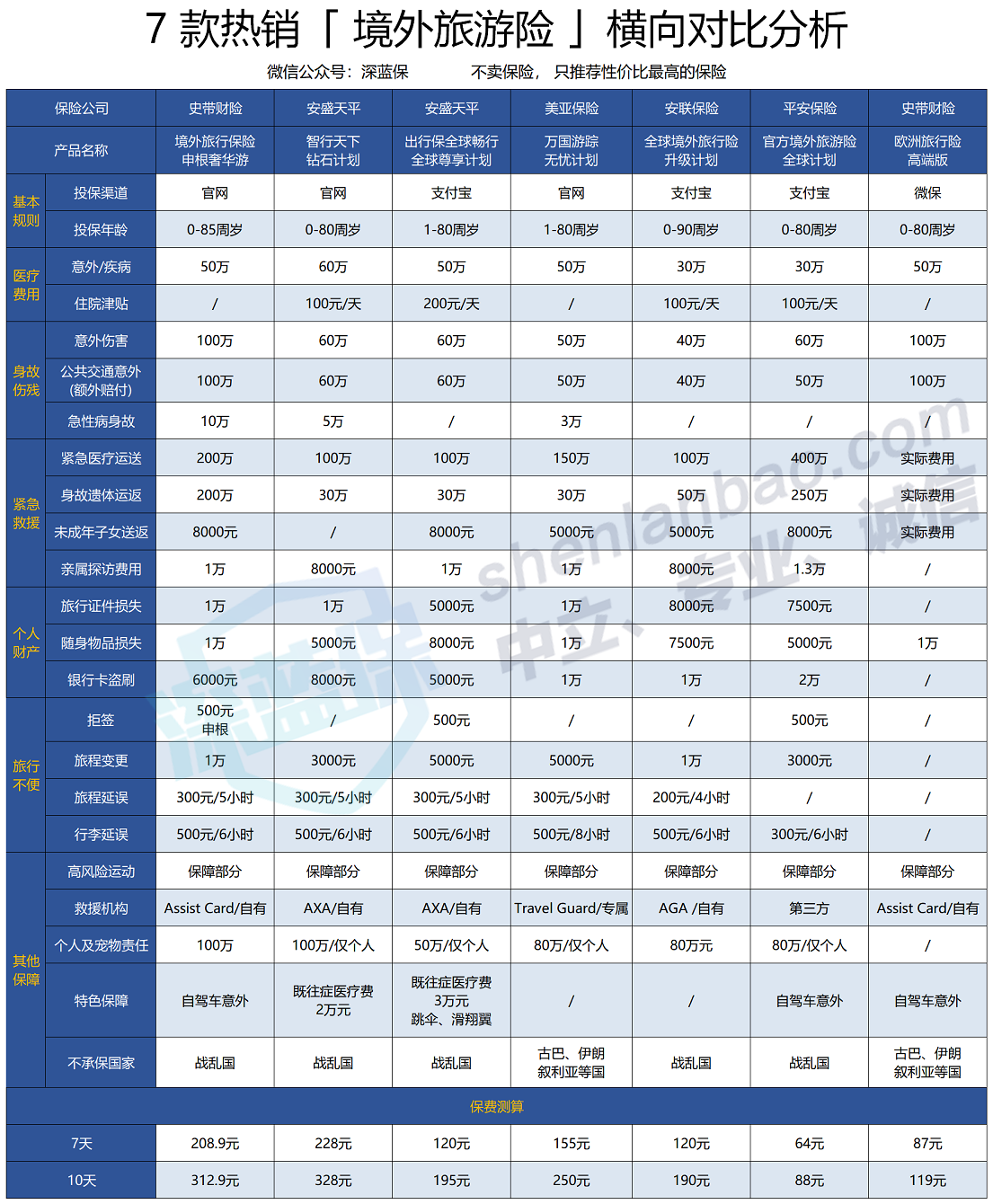 文章配图-4