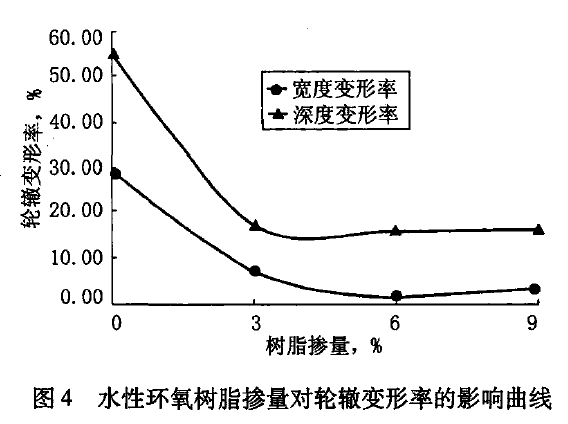 人口对sbr_人口对地球问题图片