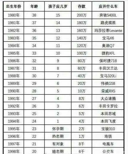 苏州人均gdp高工资低_苏州维信电子工资待遇(2)