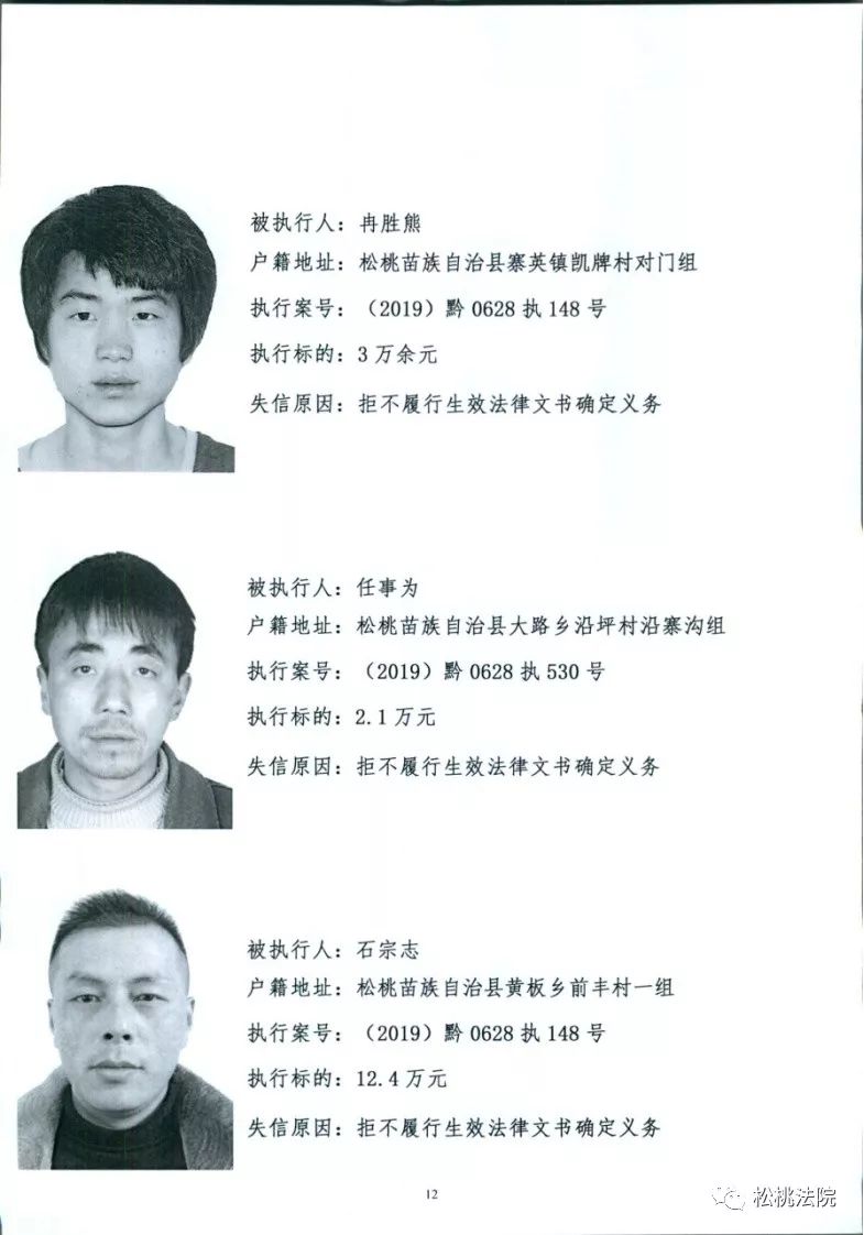 贵州省松桃苗族自治县人民法院失信被执行人名单公布