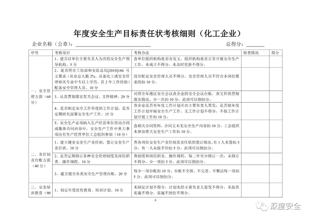 安全生产管理的目标可以简单归纳为 0582d3c500434e8fae31a6132bad78fb.jpeg
