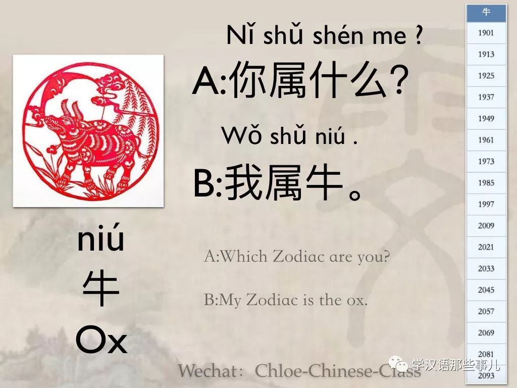 十二生肖 chinese zodiac