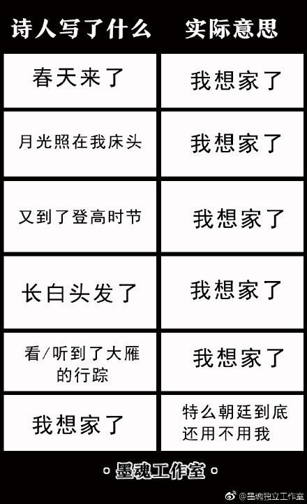 印度人口时钟_印度人口分布图(2)