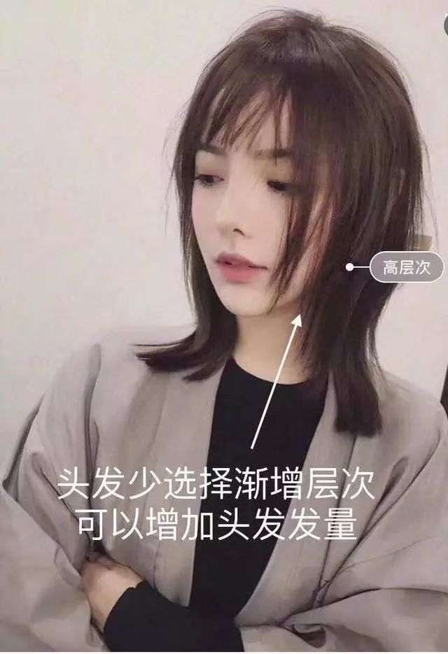 在家怎么剪出层次发型 09ce0b98c2224e6ea611e02bf27ff06d.jpeg