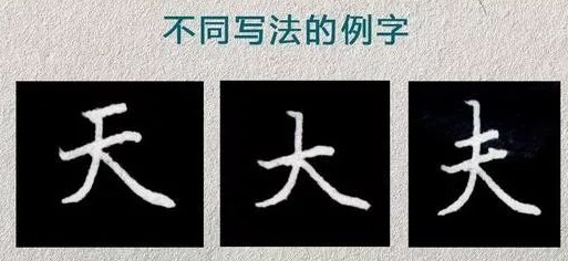 练字课堂如何找准楷书重心写好字1张图秒懂90的人一看就会