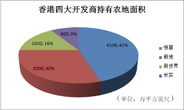 无偿捐赠算gdp吗_实时(2)