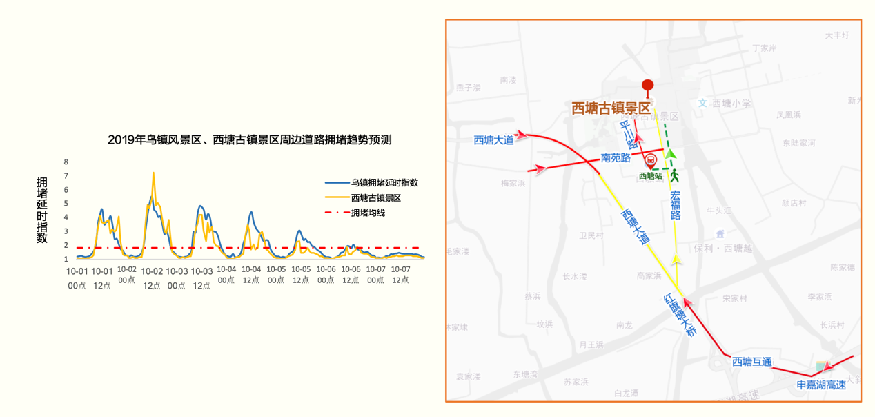 《高德地图发布《2019国庆节自驾游安全提示》，假期十大自驾游路线出炉》