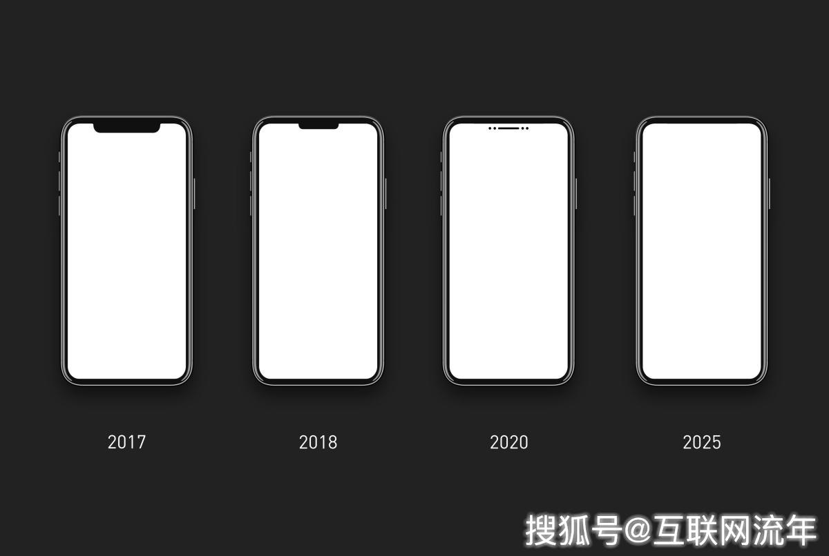 原创iphone12原型渲染图曝光将采用无刘海全面屏设计