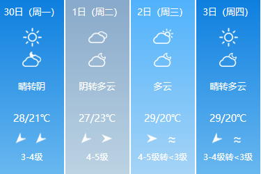 什么风暴雨成语_头脑风暴图片(3)