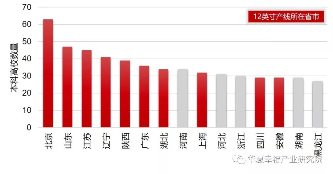 万元gdp用水量2021_长江流域万元GDP用水量八年减少56(3)