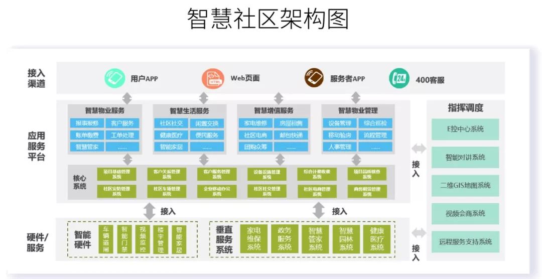 公安人口管理系统_南京人口管理干部学院(2)