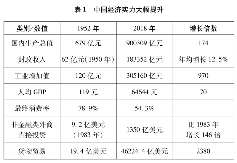 贫困人口的标准_贫困人口全脱贫 贫困县全摘帽(3)