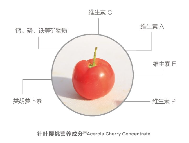 爱儿康：孩子感冒了，先不急着喂药！十有八九是“毒”药！