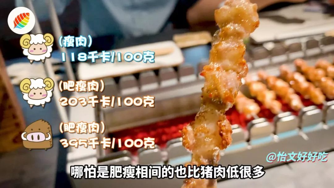 烧烤配什么不会胖 1b7e907ad06e488683a2513329e2f824.jpeg