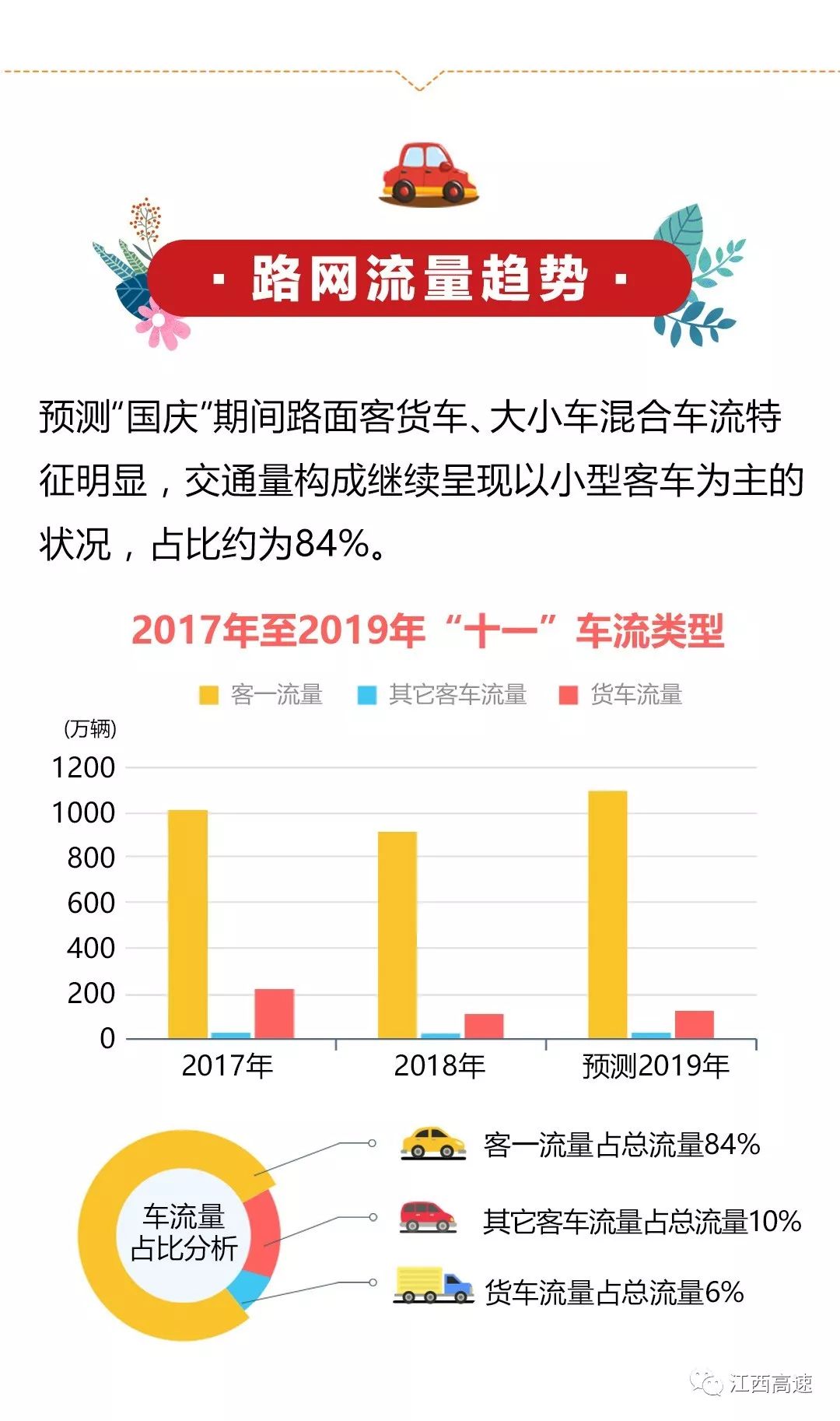 宁都人口_赣州人口最多的5个县区 宁都竟是