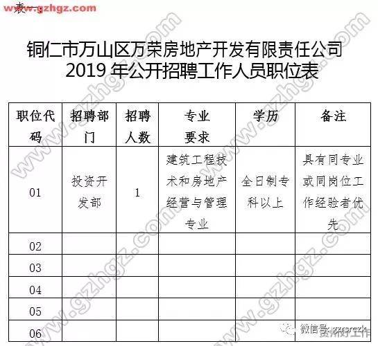 开源市人口_它会量度各种特征,如 可达性(2)