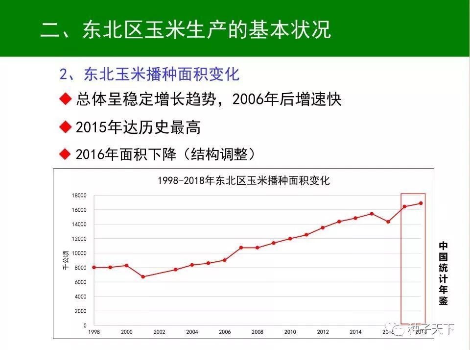 东北地区人口生育现状_东北地区人口分布图(2)