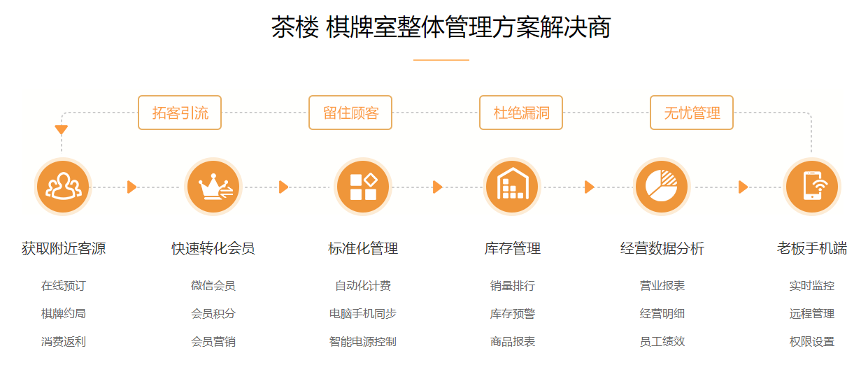 实时gdp查询软件_ps软件(3)