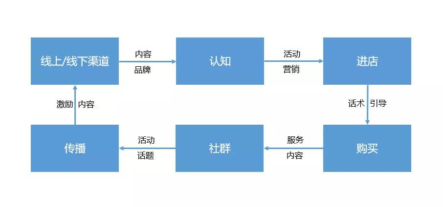 短剧推广思维，创新营销策略的探索与实践