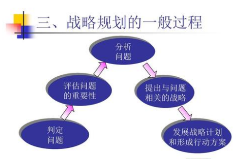 宏观经济总量模型_宏观经济图片(3)