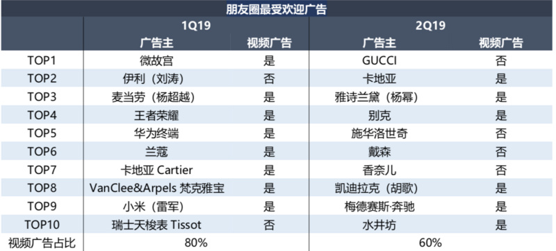 接广告收入分析 2f970661ffdb4cb098cbfd44b8f142cc.jpeg