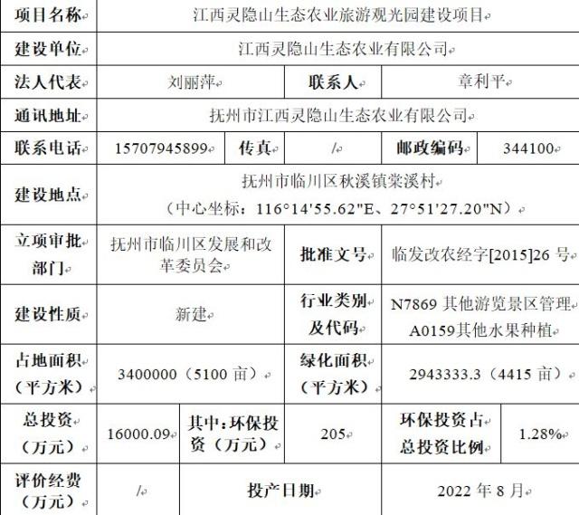 临川的gdp_江西省统计局 2012年临川区国民经济和社会发展统计公报(2)