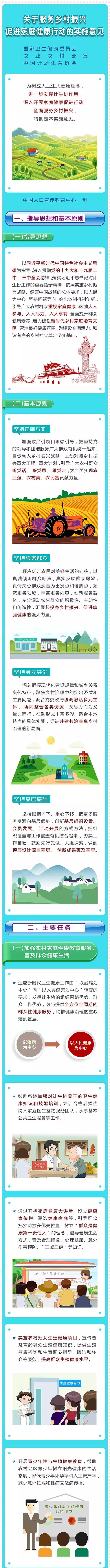 一图读懂《关于服务乡村振兴 促进家庭健康行动的实施意见》