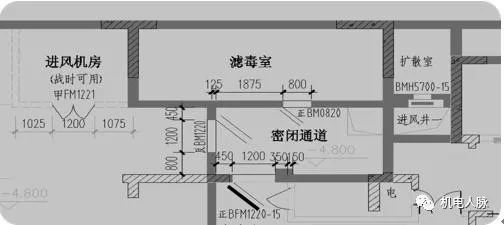人防地下室设计