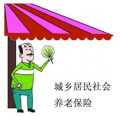 什么叫赡养人口数_6张图揭显示 人口危机将重创中国乃至全球(2)