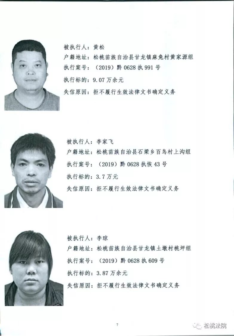 贵州省松桃苗族自治县人民法院失信被执行人名单公布