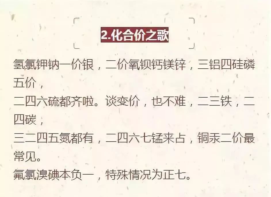 1/ 12 封面图 化合价实质之歌 化合价之歌 书写化学式 书写化学