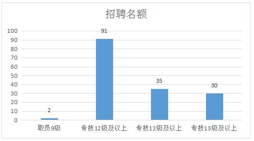 2020年大足区三季度gdp_2020七大准万亿GDP城市 泉州暂时领先,济南合肥并不在乎(3)