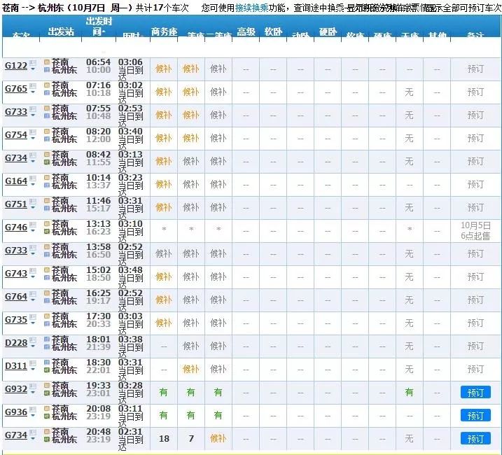 灵溪人口_浙江人口4大镇 灵溪排第二镇 灵溪 龙港 浙江省 苍南 网易订阅