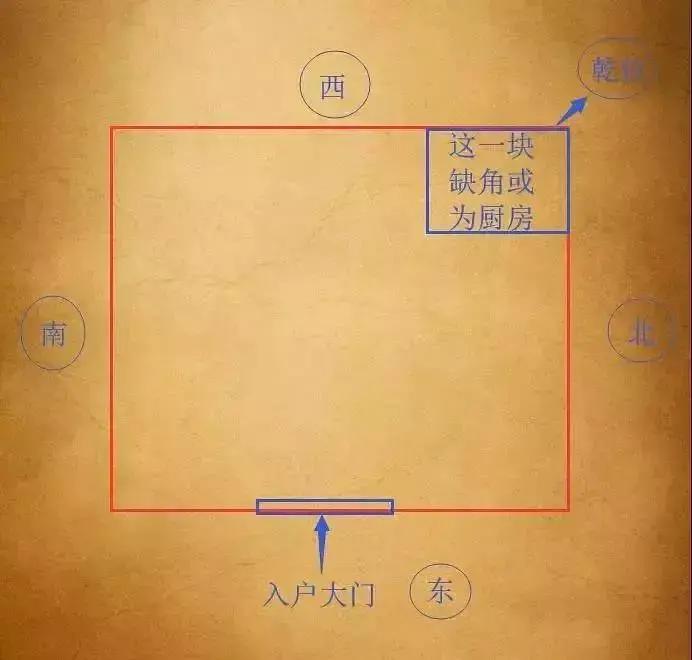 如何辨别风水煞破财煞开口煞穿堂煞西北缺