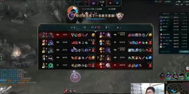 英雄联盟主播排名_英雄联盟主播