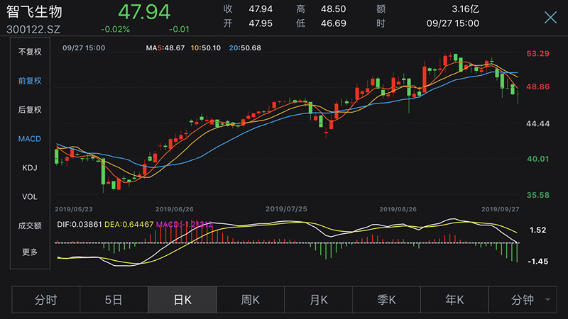 台湾竹科gdp_台商回流最大咖 群创投资逾700亿扩大布局AI智能智造