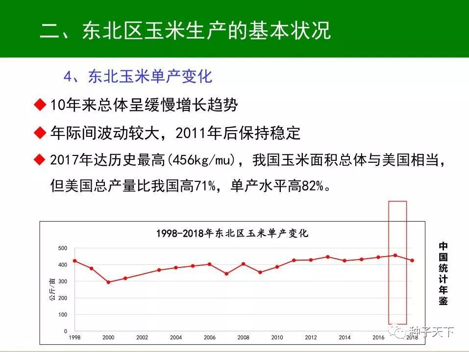 东北地区人口生育现状_东北地区人口分布图(2)