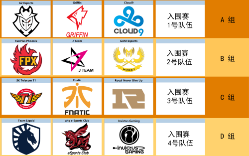 lpl世界赛抽签时间[lpl世界赛抽签时间表]
