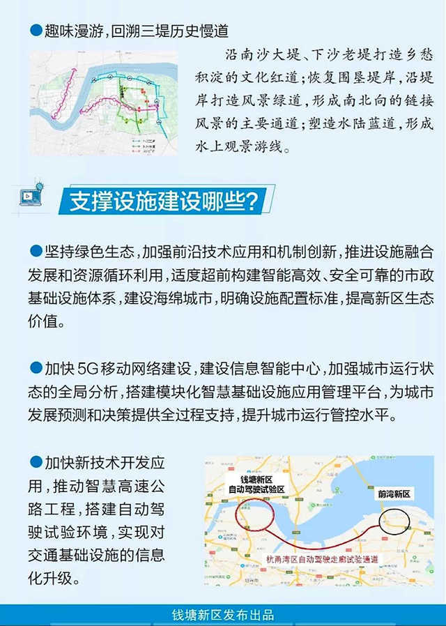 重磅! 杭州钱塘新区未来30年战略规划出炉!-搜狐大视野-搜狐新闻